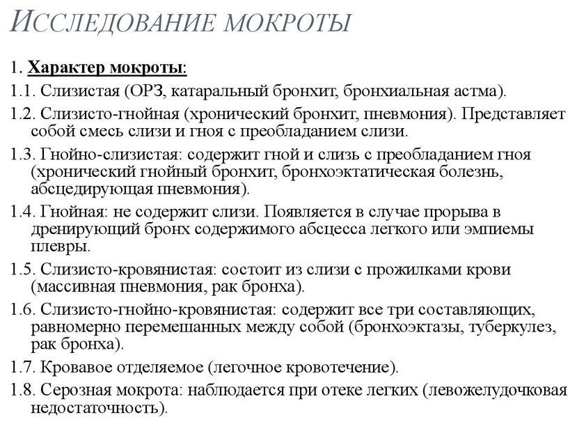 Анализ мокроты