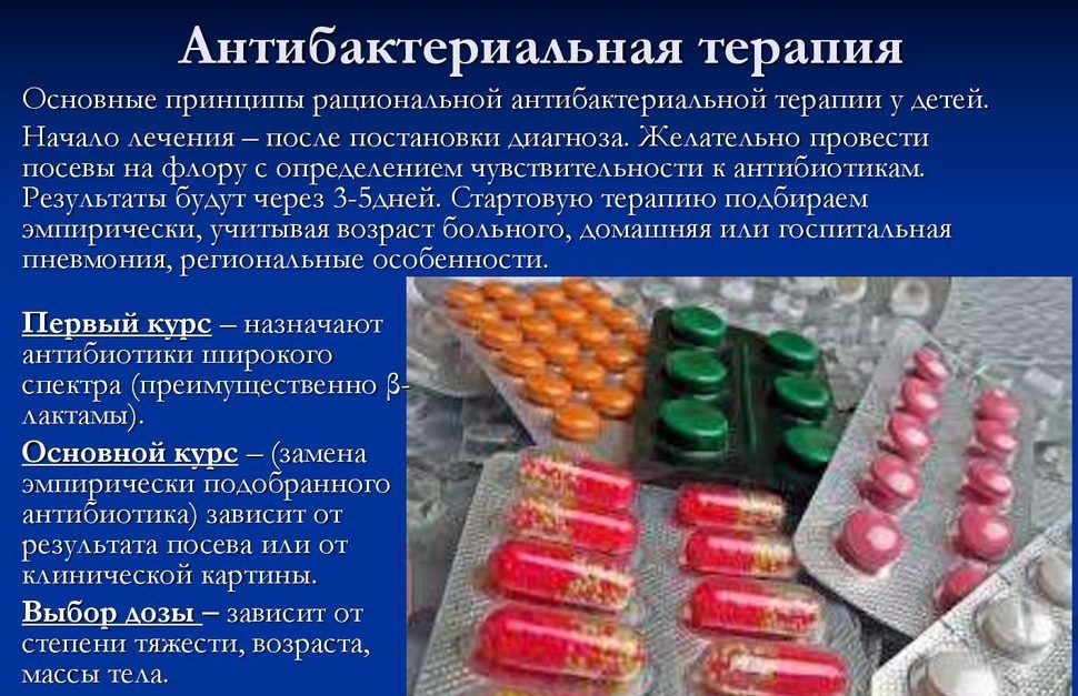 Антибактериальная терапия