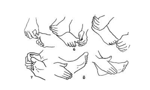 Массаж стоп при подагре Массаж стоп при подагре