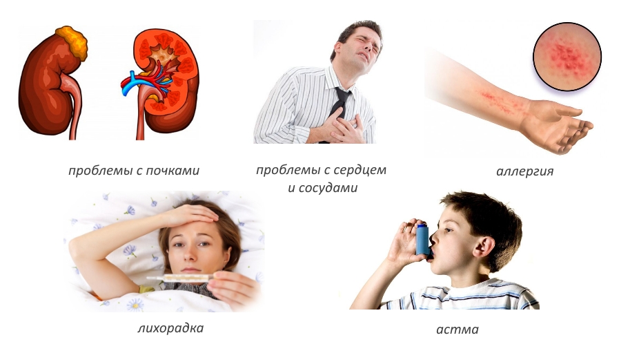 Противопоказания для глинолечения Противопоказания для глинолечения