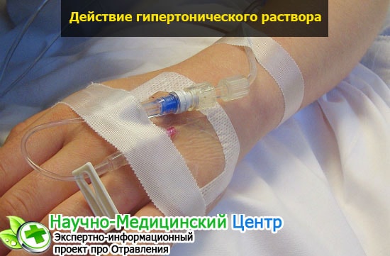 Капельница с глюкозой: для чего нужна и как помогает организму
